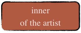 inner 
of the artist